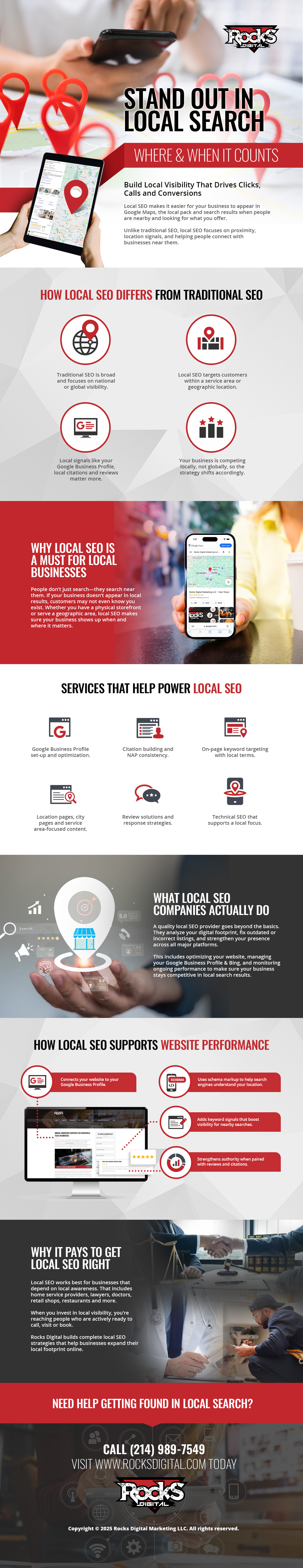 A Local SEO #Infographic to understand how it helps online visibility.