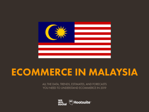 Ecommerce in Malaysia in 2019 — DataReportal – Global Digital Insights