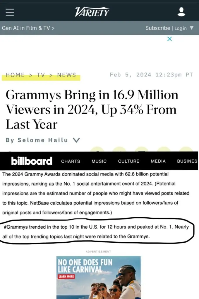 The Grammys dominated Trending topics