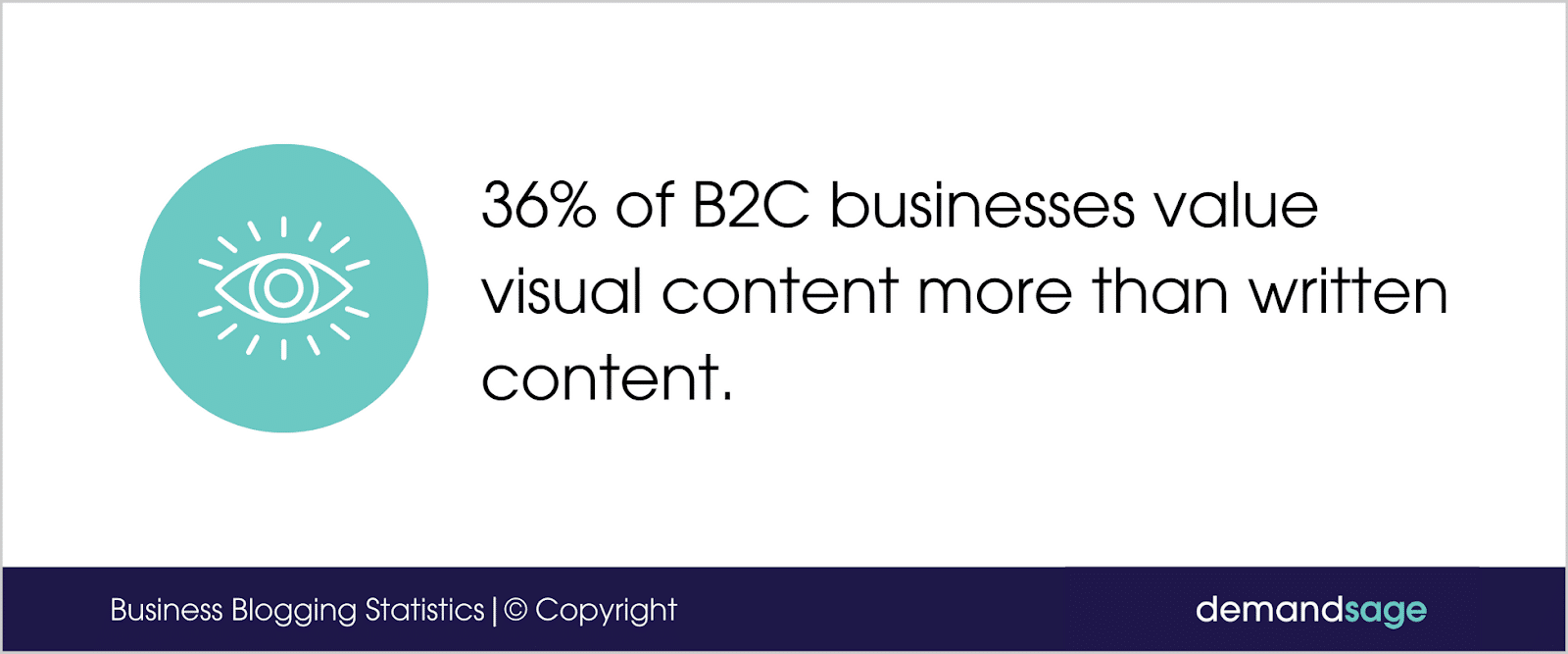 B2C Businesses Value Visual Content B2C Businesses Value Visual Content