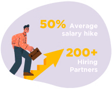 Upgrade Your Product Management Career in 5 Months