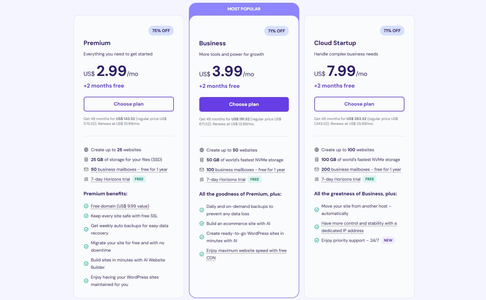 Hostinger Price 2025