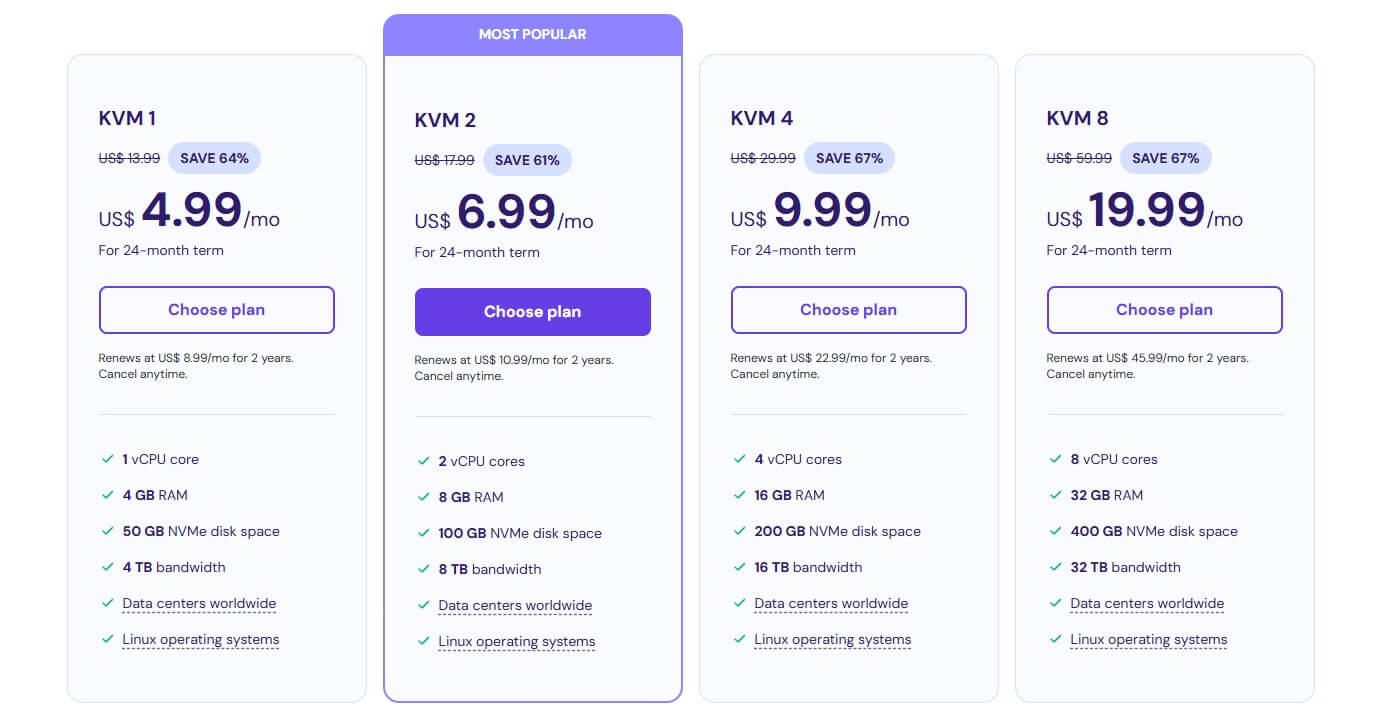 Hostinger Vps Price May