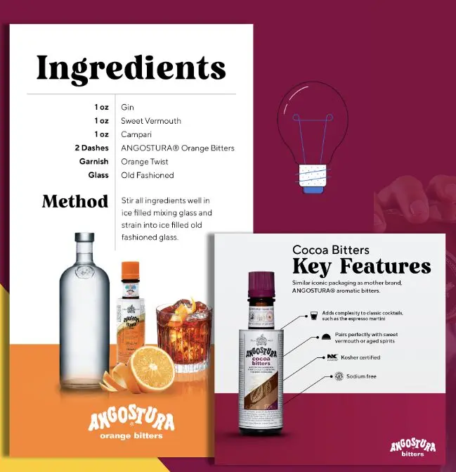 Angostura Aromatic Bitters Sociallyin