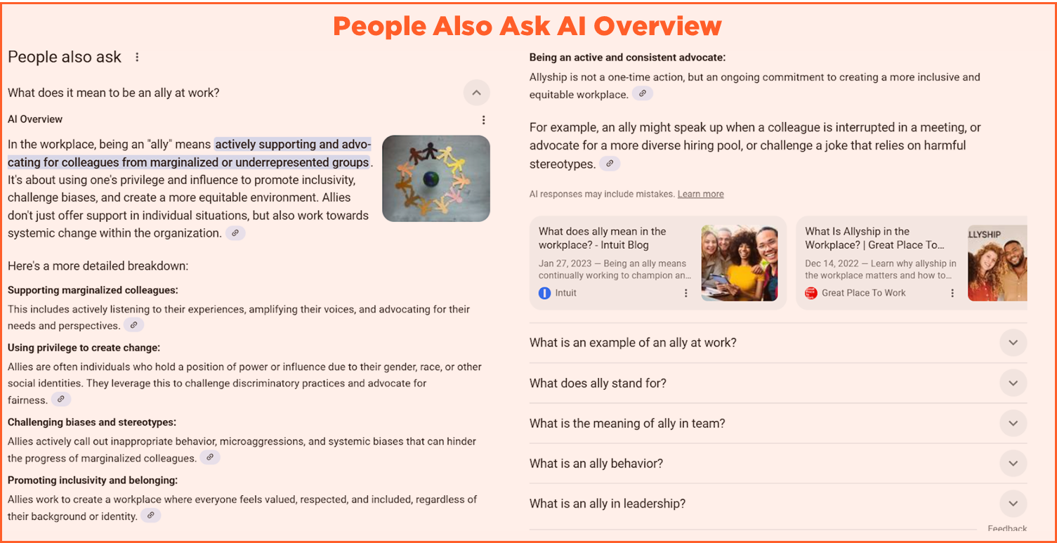 “People also ask” AI-generated answer for “what does it mean to be an ally at work?”