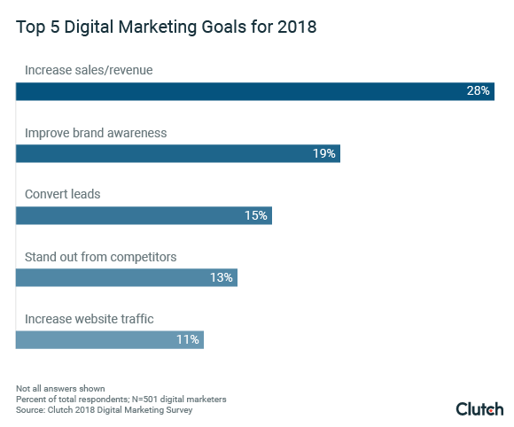 Screen Shot 2018 07 31 At 12.49.44 PM