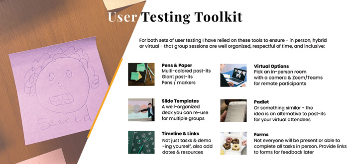 A summary of the tools I’ve relied on to run user testing group sessions A summary of the tools I've relied on to run user testing group sessions
