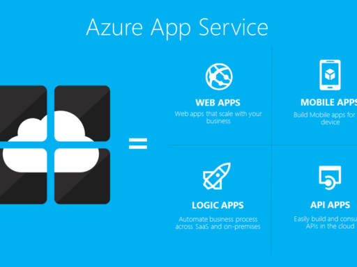 Microsoft Launches Azure App Service, A New Set Of Tools For Web And Mobile App Developers