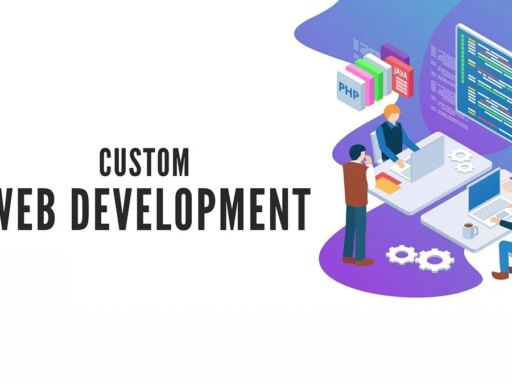 Custom Web Development Trends For Growth n 2026