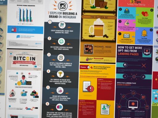 The best infographic maker to use