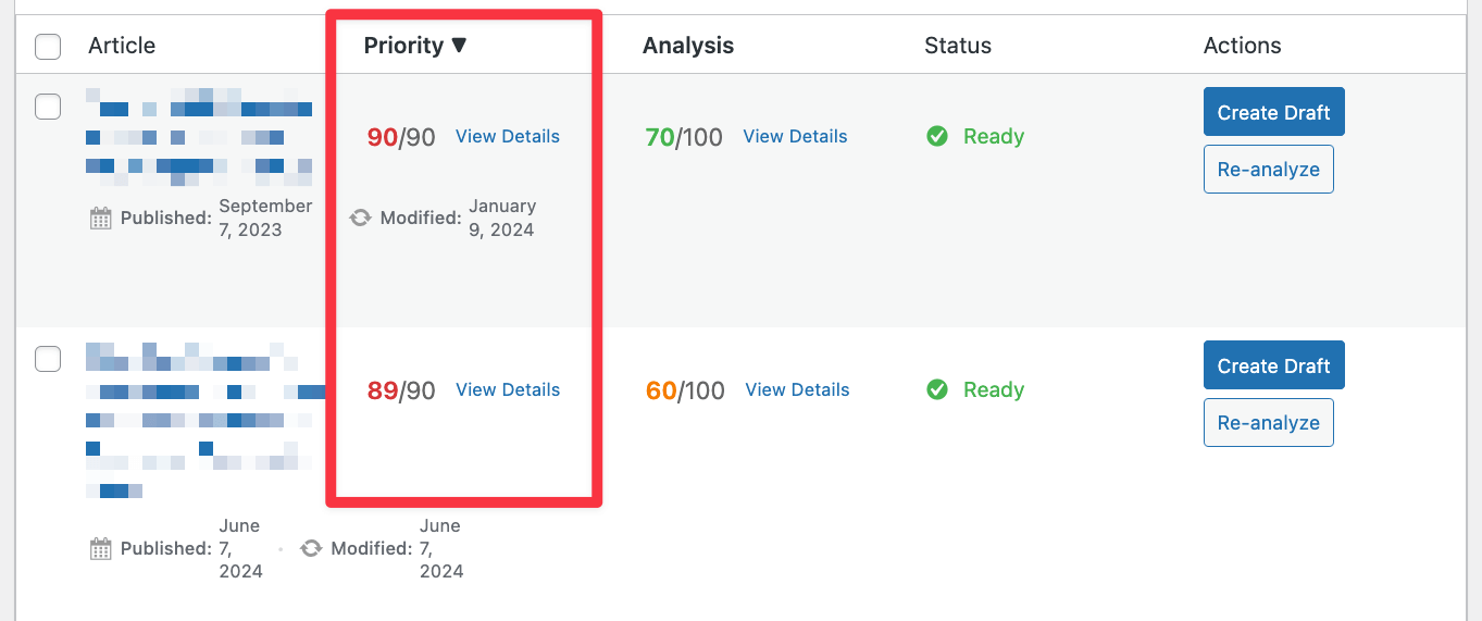 freshrank prioritized