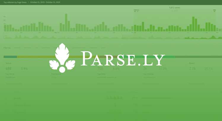 Parse.ly logo over a green background