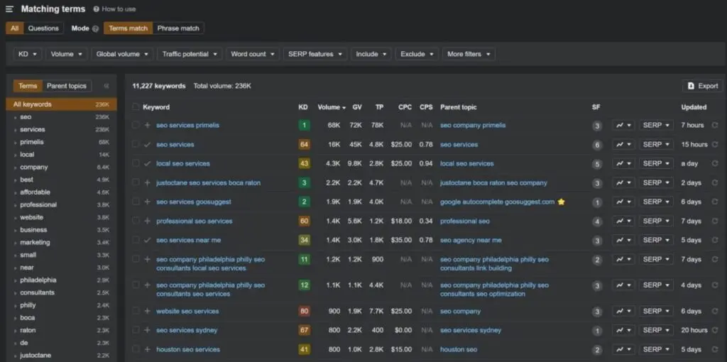 NinjaPromo AI SEO services