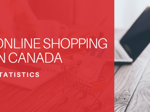 Online Shopping Statistics in Canada