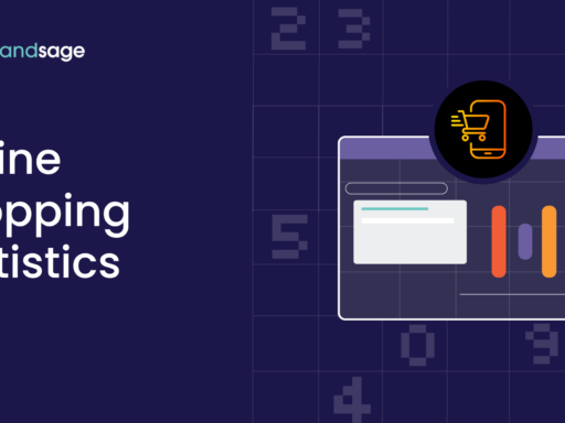 41 New Online Shopping Statistics 2026 (Global Insights)