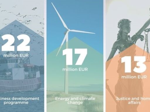 Finding a partner in Norway for EEA and Norway Grants projects