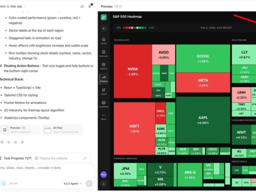 Kimi AI adds website generation from image and annotations
