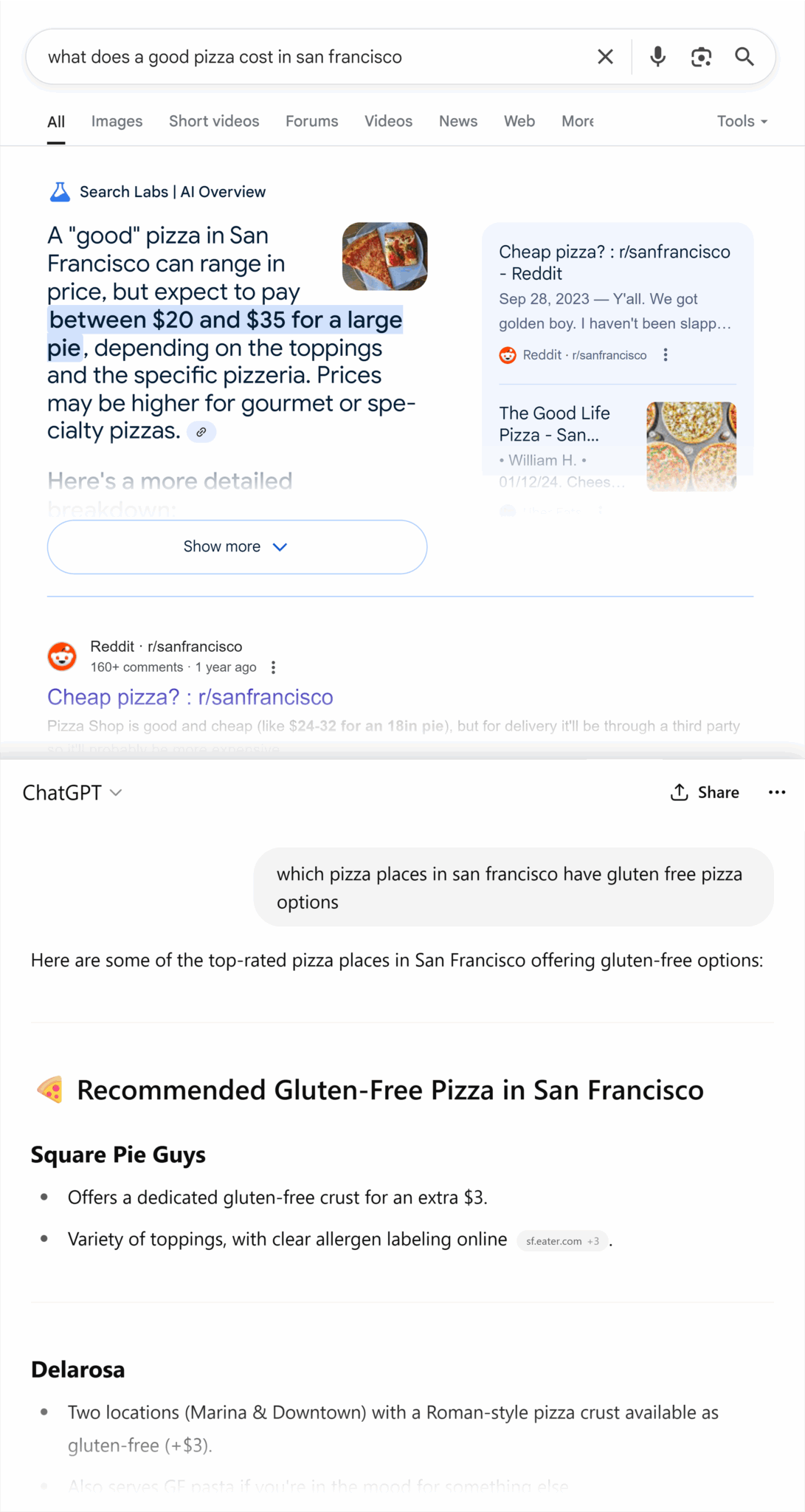 Sf Gluten Free Pizza Ai Results Scaled