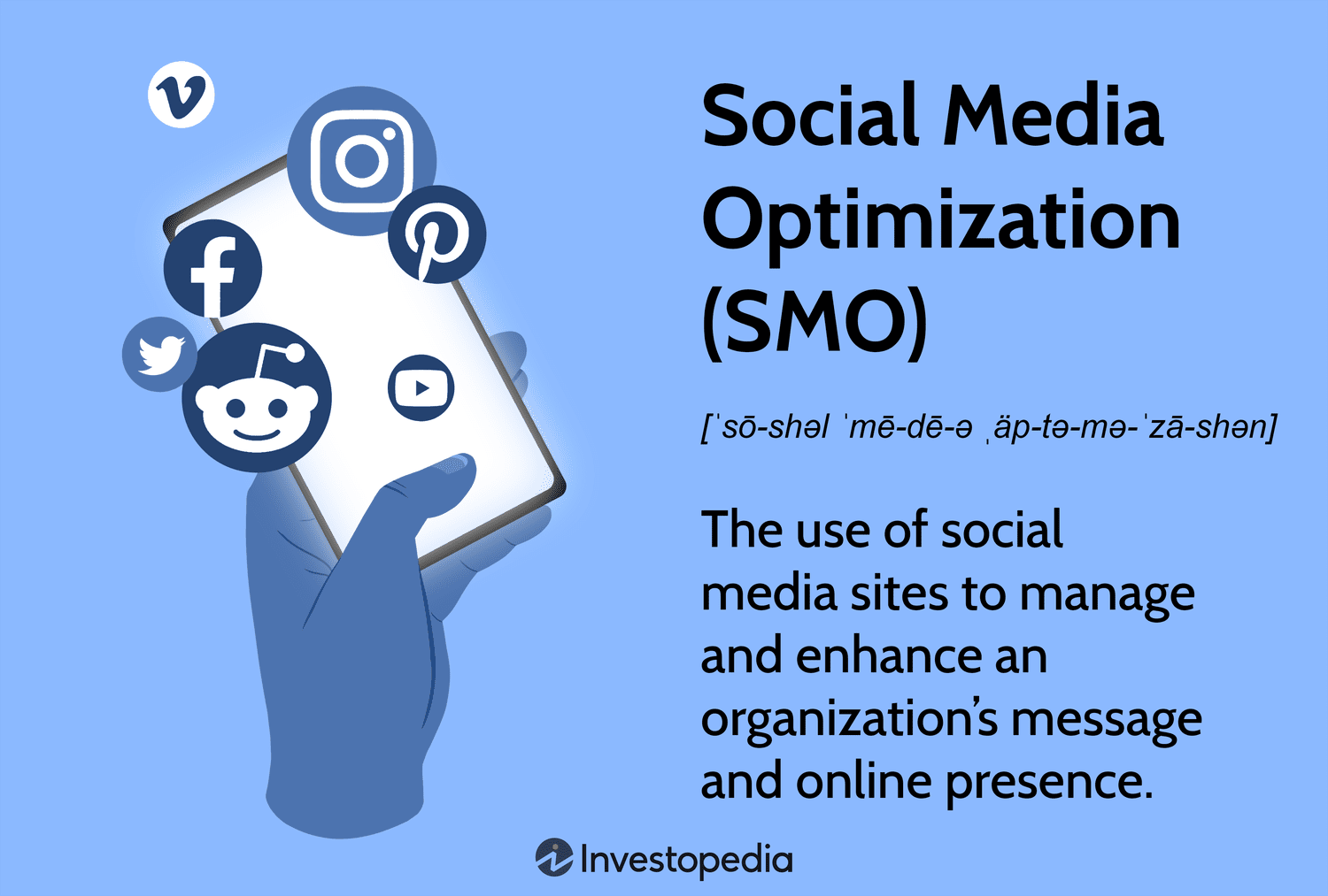 Understanding Social Media Optimization (SMO) and Its Benefits