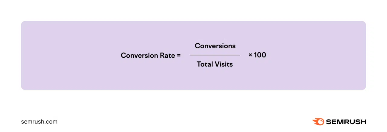 Conversion rate calculation formula