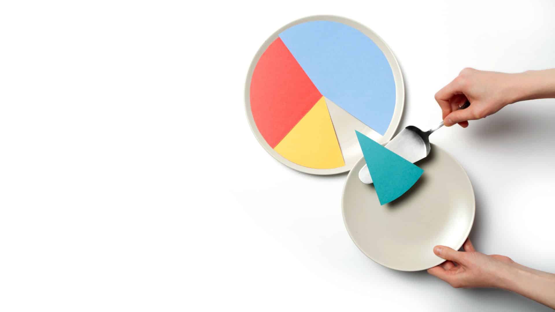 What percentage of your budget should go toward SEO?