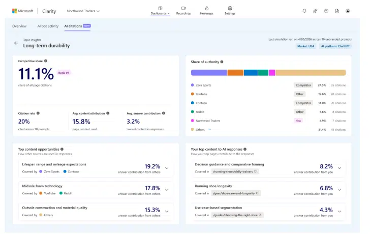 Screenshot 2026 04 21 At 13.28.35